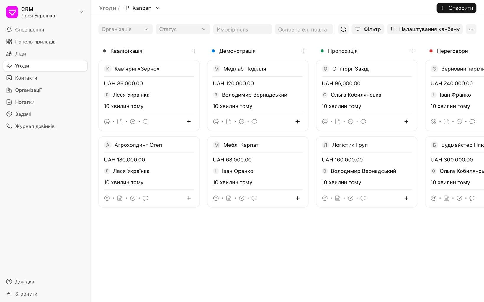 Воронка угод у Frappe CRM