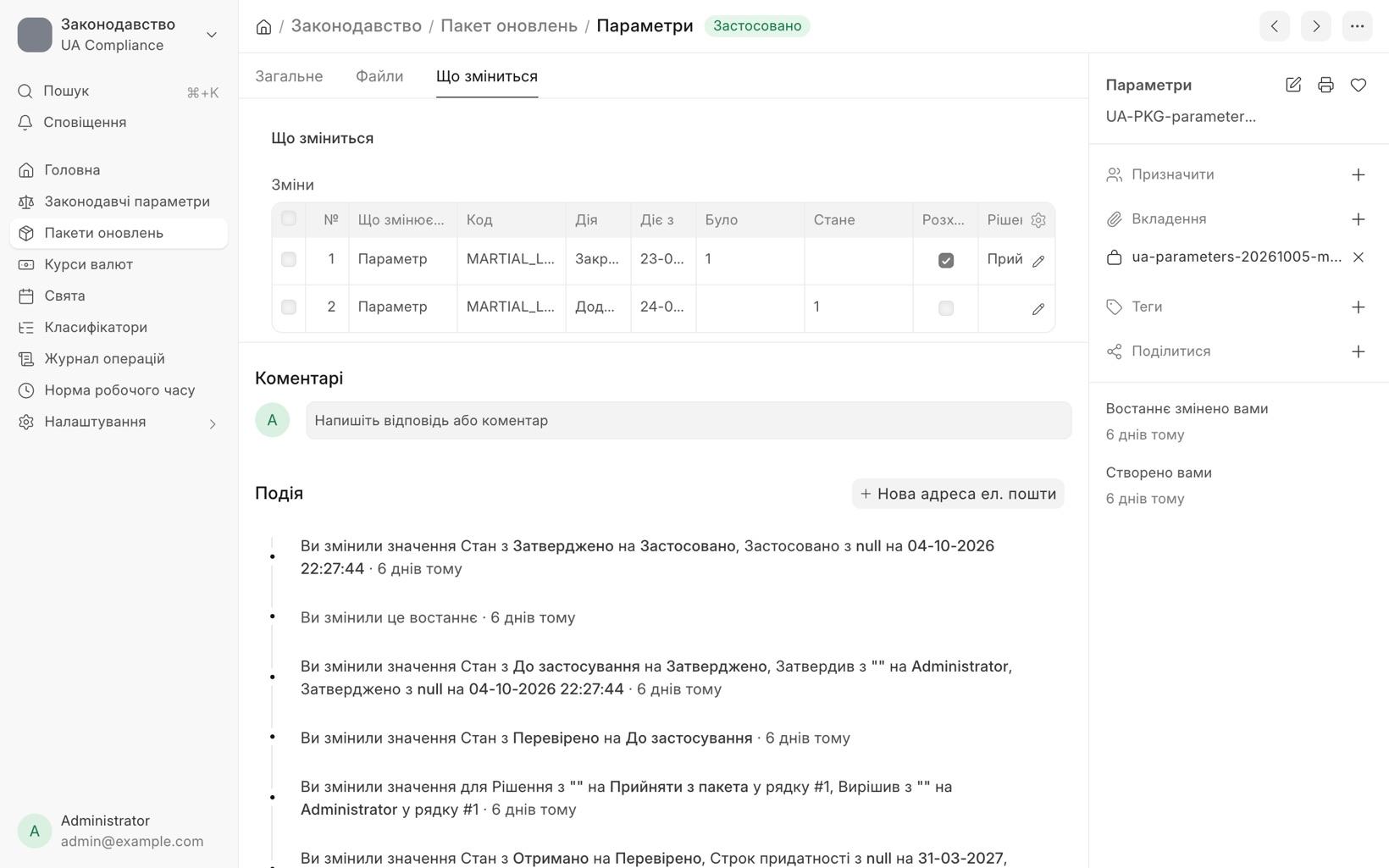 Вкладка «Що зміниться» і журнал рішень щодо пакета