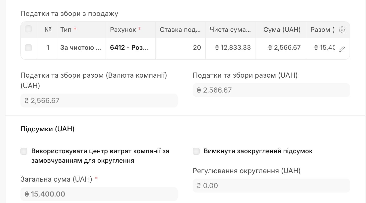 Податки й підсумки рахунку-фактури: ПДВ 20% у т. ч., 6412